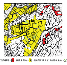 遊休農地対策